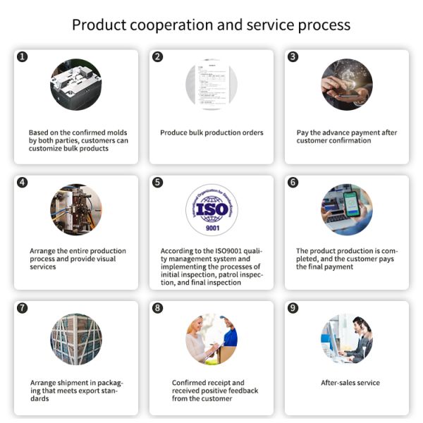 Impact Resistant Plastic Shells For Electronics Ensuring Long Term Usage Stability