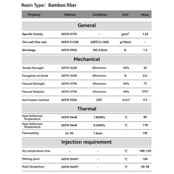 IP65 Waterproof Recessed Light Housing MR16 Downlight Enclosure