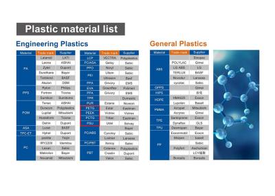 Multicolor Precision PEEK Molding Plastic Parts For Agricultural