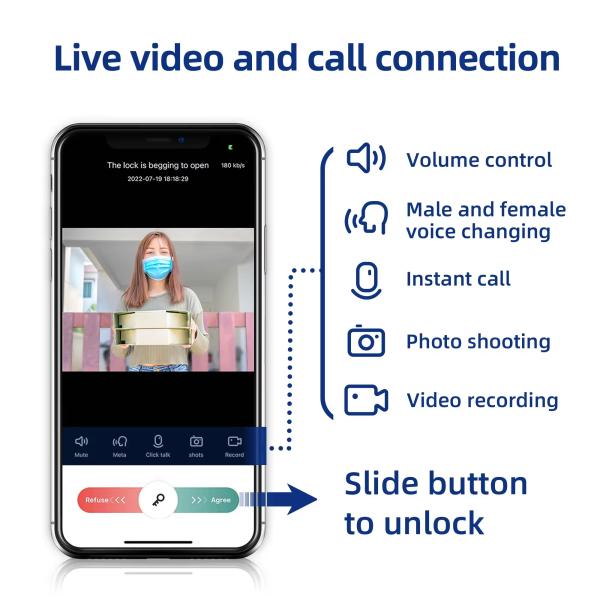 Tuya Smart Door Lock with 3D Face Recognition and Fingerprint