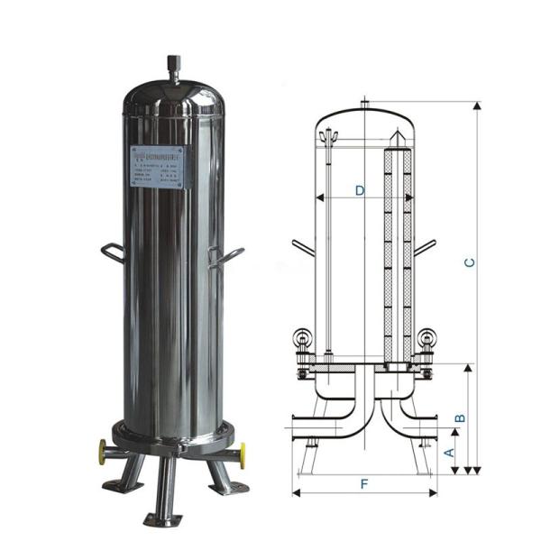 Flange Inlet / Outlet Classic Water Filter Cartridges for Wide Range Water Cleaning