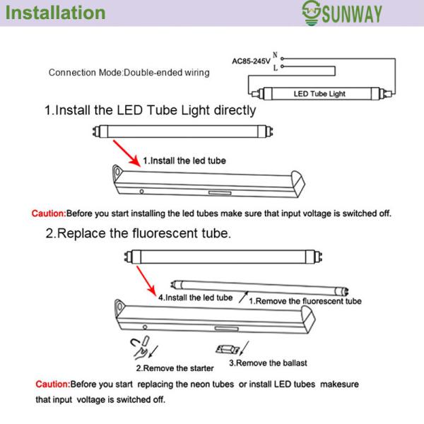 Трубка СИД PF 0,9 CCT 2700K T8 600mm, крытый жизненный период длинной жизни СИД Fubelight