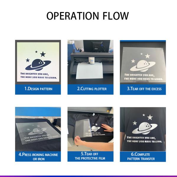 Винил передачи тепла золота Printable покрывает простирание Htv 12x24 15x15 12x12 12x36