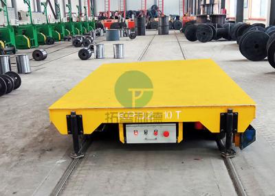 Low voltage railways handling railway open die railway wagon