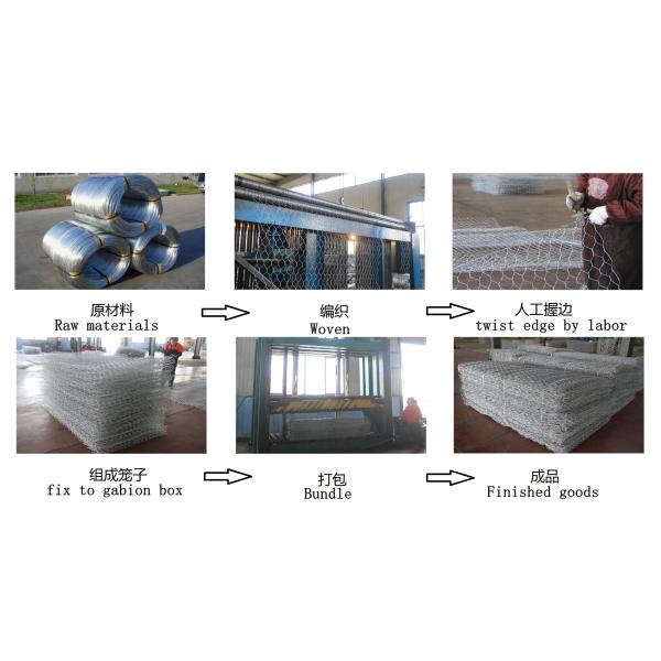 Сплетенный Pvc высоты Galvanzied 1.0m покрыл гибкость провода коробки Gabion сильную
