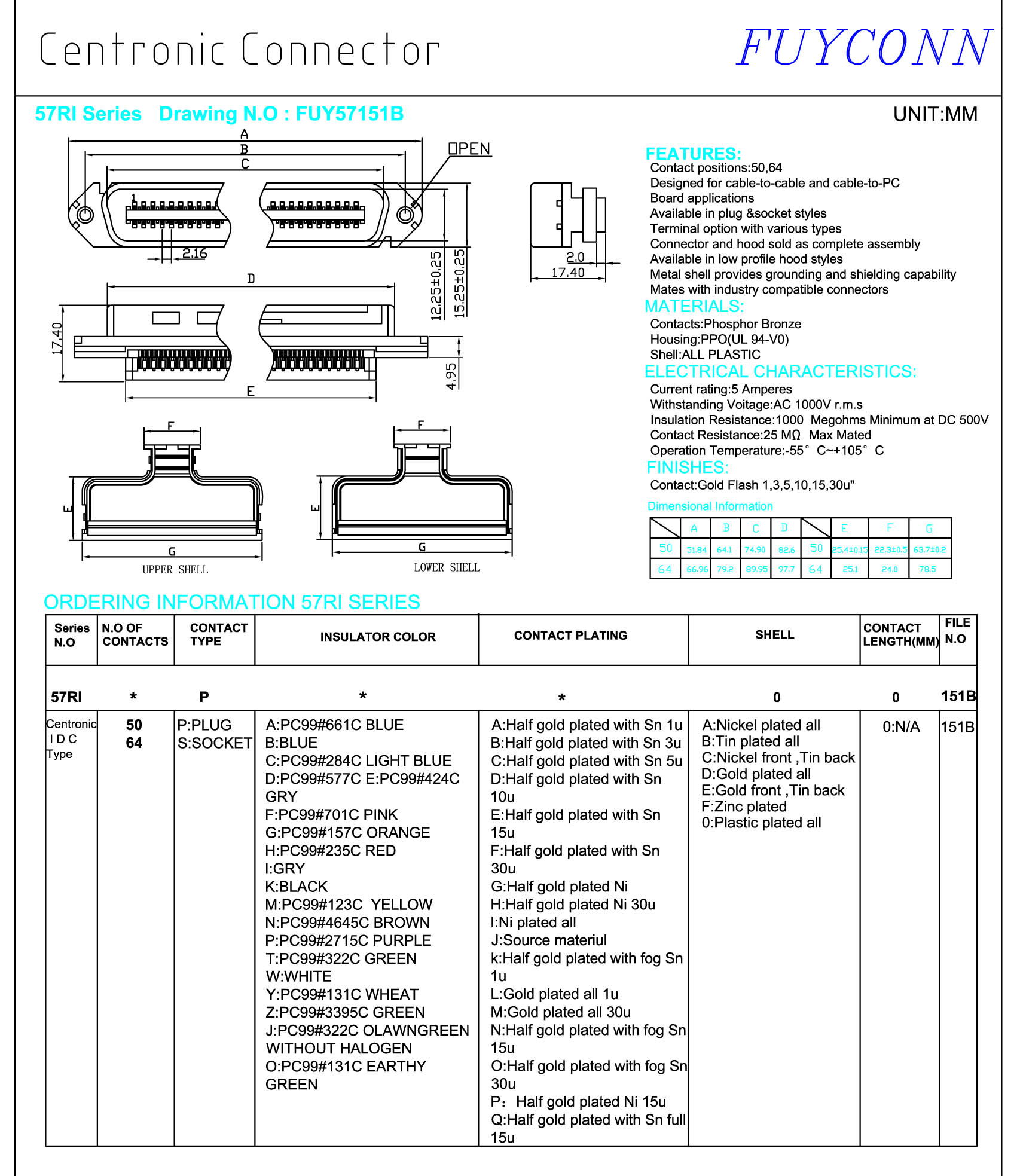 Разъем Centronic чемпиона разъём-вилка Pin RJ21 IDC степени 50 TYCO 180