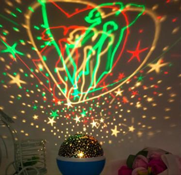 Luz da noite do projetor do diodo emissor de luz da C.C. 12V, aprovação do CE da lâmpada da noite da projeção da bateria de 4 AAA