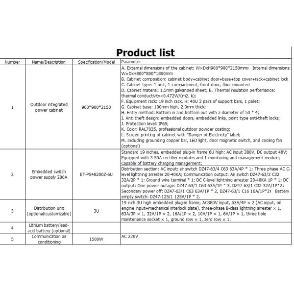 IP65 Armazém de alimentação de energia exterior Armazém de alimentação de energia à prova d'água