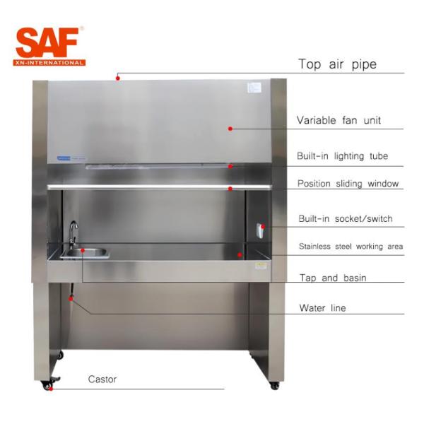 Ventilation Laboratory Laminar Flow Hoods Ductless Fume Hood 304SS ASHRAE 110 Standard