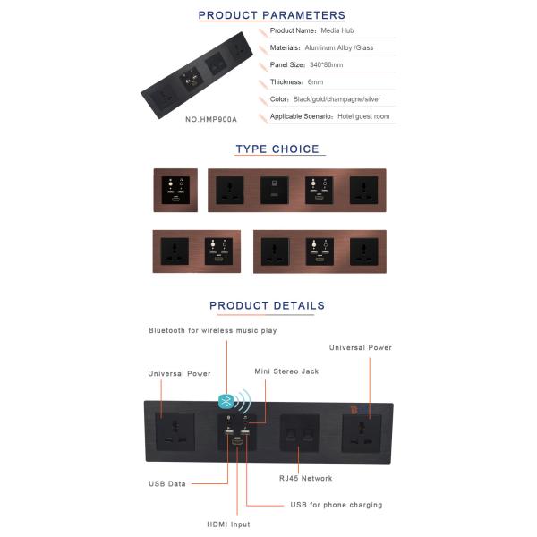 Высокие плиты стенной розетки пути класса 4 с портом входного сигнала HDMI/RJ45/RJ11
