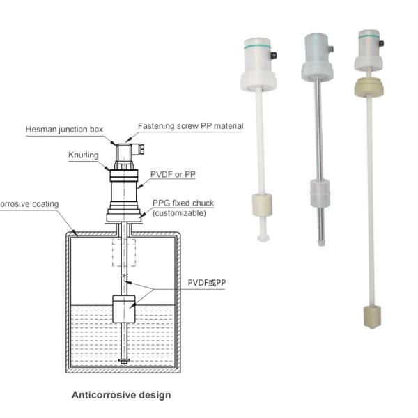 PVDF PP PFA émetteur de niveau anticorrosif FeeJoy FJM-L émetteur de niveau magnétostrictif pour réservoirs de stockage