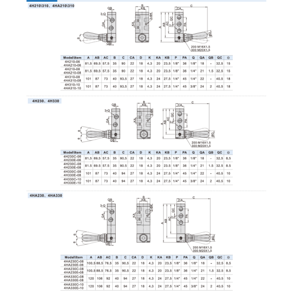 AIRTAC 4H310-08/10, 4H330C-08/10, 4H330E-08/10 4H Series 5/2 way, 5/3 way Hand Lever Valve 1/4