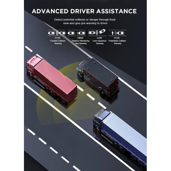 1080P 8CH HDD AI Mobile DVR GPS WIFI 4G ADAS DSM BSD Камера H265 MDVR