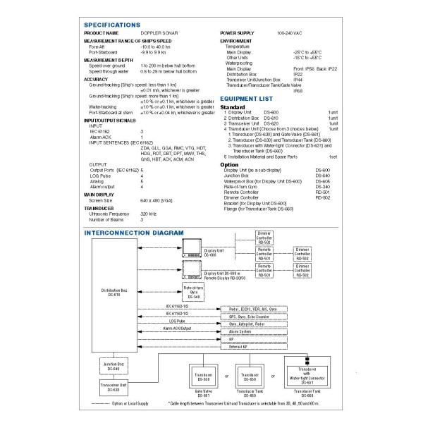 Registro de la velocidad del sonar de FURUNO DS 60 Doppler para 50000 buques de la parte superior de GT