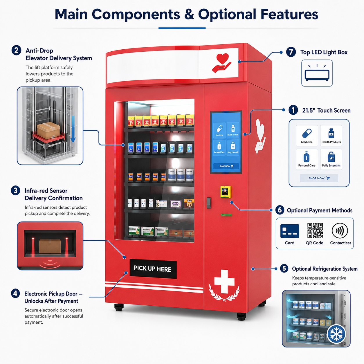 Winnsen Contactless Isolation Ward Medicine Dispenser Touchless Pickup for Infection Control