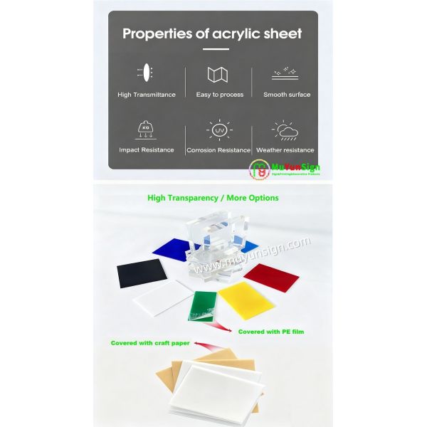 White Transparent Acrylic Sheet Modern Fabrication Material Solid Pmma Panel