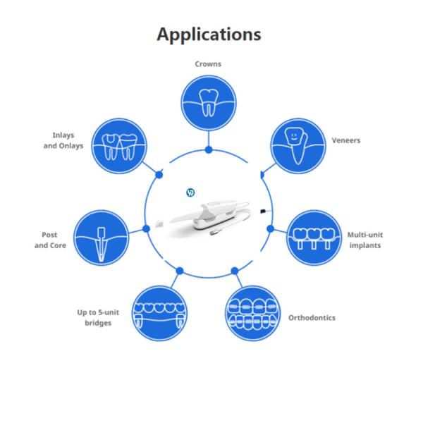YUCERA S03 AI Intraoral Scanner with ≤15μm Accuracy Internally Heated Scanning Head and 204g Lightweight Design for 3D Digital Impressions