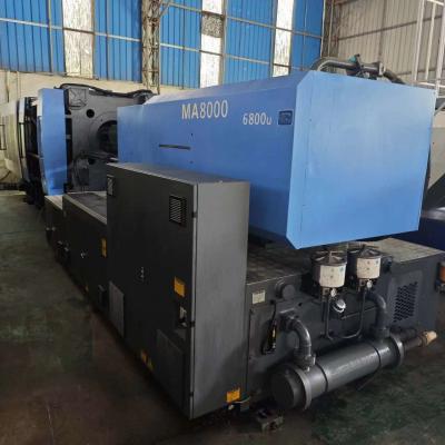 MA8000/6800u,servomotor