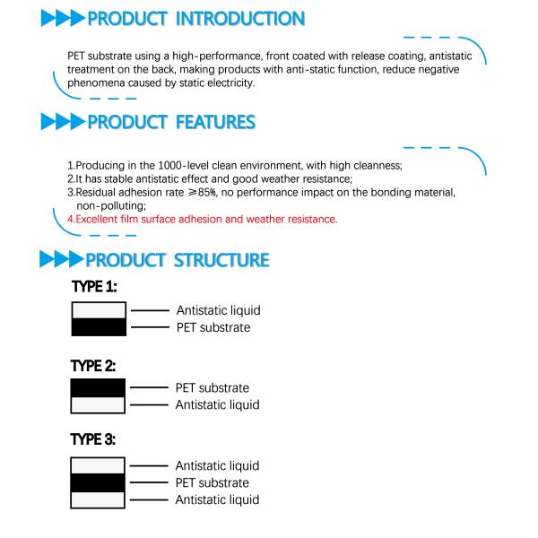 Film de libération de PET de 38 μm pour l'industrie des adhésifs