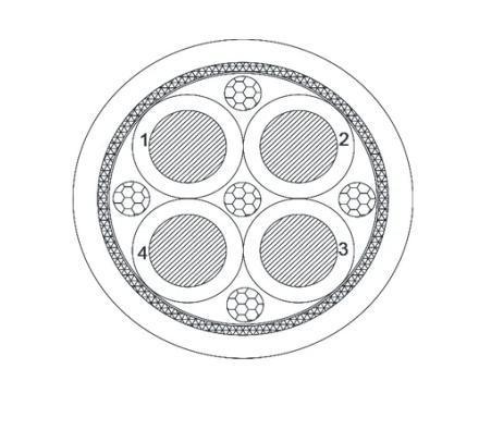 Energy Electric Vehicle Wire High Voltage Power Battery Solar EV Cable