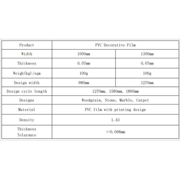 Customizable 1000mm 1300mm Width Fireproof SPC Black Marble Decorative Film Producters For SPC