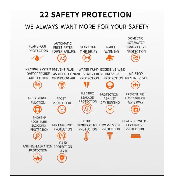 Waterproof Function Balance Exhaust Type Natural Wall Mounted Combi Gas Boiler Metal