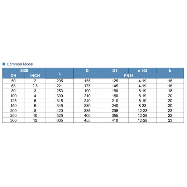 Высококачественные WCB клапаны и фитинги Y стейнер из нержавеющей стали с ручным управлением