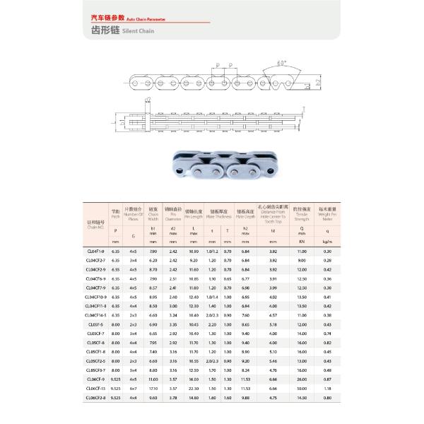 Automobile Silent Chain Sprocket