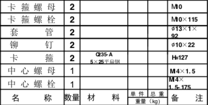 Leaf Spring Suspension Semi Trailer Spare Parts With 10 Pieces Leafs W90mm * T16mm