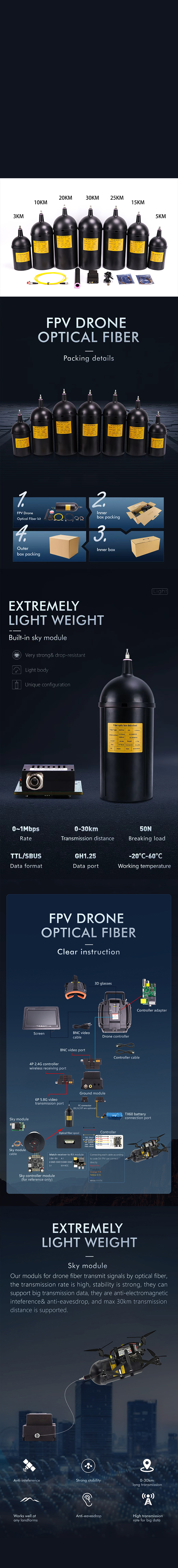 0.26mm Drone Fiber 0.27mm Drone Fiber Outdoor Drone Fiber Singlemode Drone Fiber  G657a2 Drone Fiber