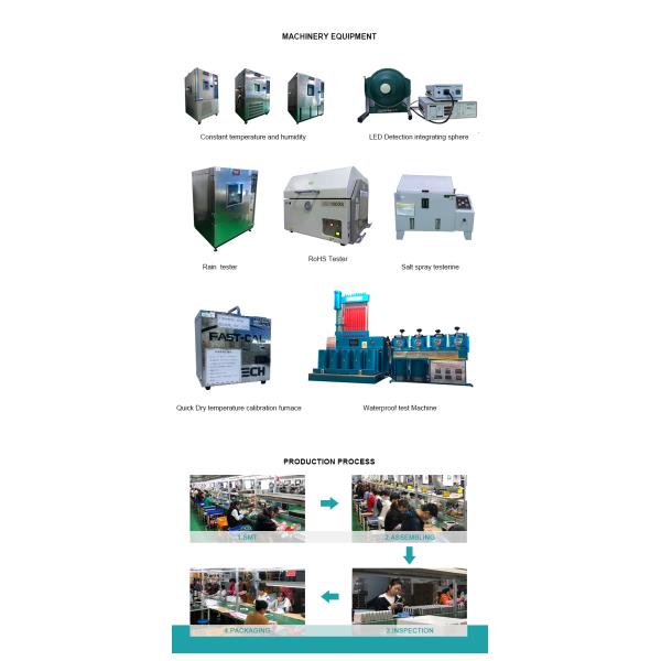 Радио FM с беспроводным зарядным устройством и зарядным устройством USB