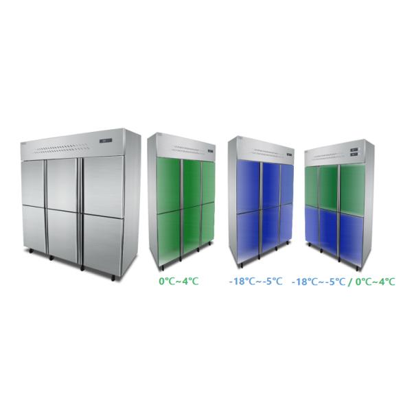 Морозильник 1350L нержавеющей стали ресторана коммерчески чистосердечный