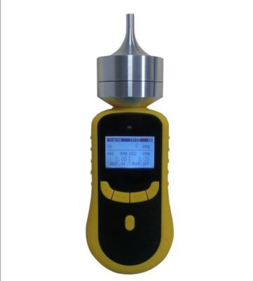 2 portáteis em 1 multi detector de gás da amônia do dióxido de carbono do NH3 do CO2 do detector de gás