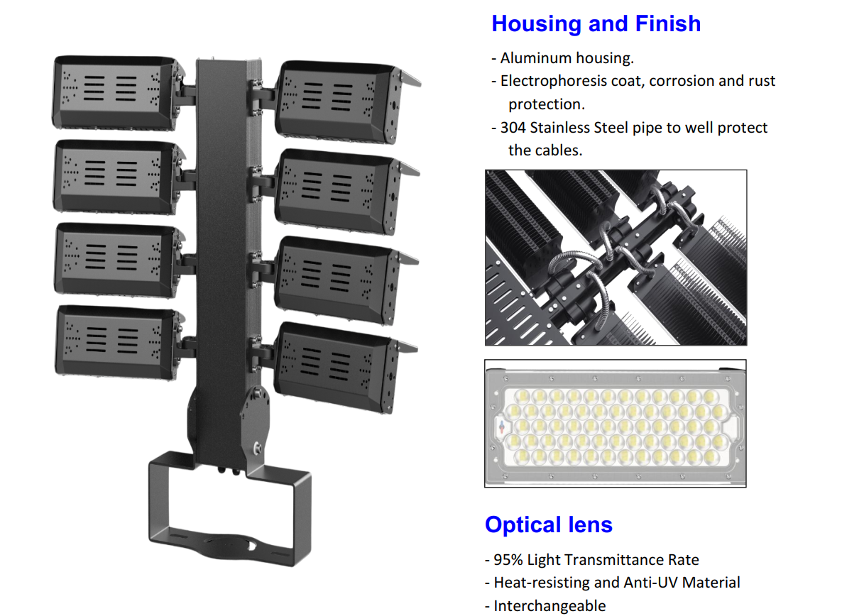 1200W 6000-6500K светодиодный спортивный стадион 155lm/W-165lm/W 10° /20° /40° /60° /90° 5 лет гарантия для башенного крана
