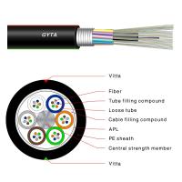 288 modo subterrâneo GYTS blindado do cabo de fibra ótica exterior G652D dos núcleos único