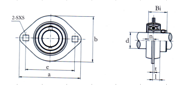 FL Type Pressed Steel Plates SBPFL 200 Oval Flange Bearing