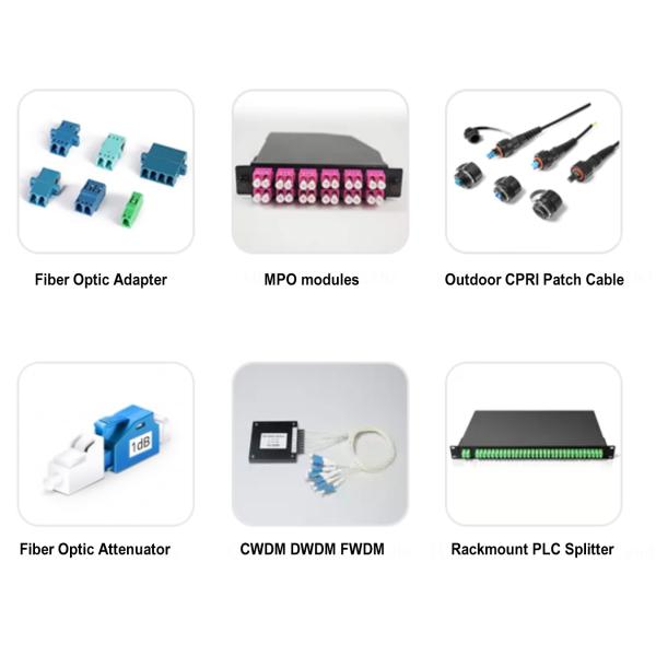 Мультиплексор 100G 200G 0.9mm 8CH Mux Demux DWDM для систем CATV FTTx