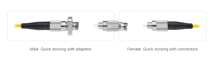 High-Performance FC Fixed Attenuator – Reliable Power Level Control for Telecom, CATV & Test Equipment