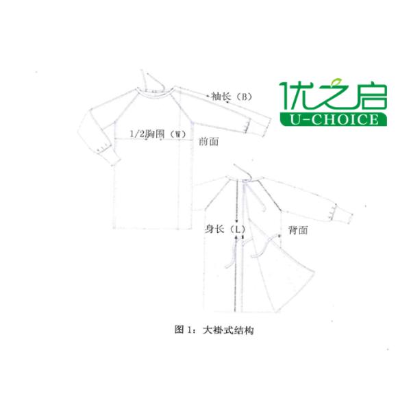 Industry / Laboratory Disposable Work Coveralls , Medical Disposable Protective Suit