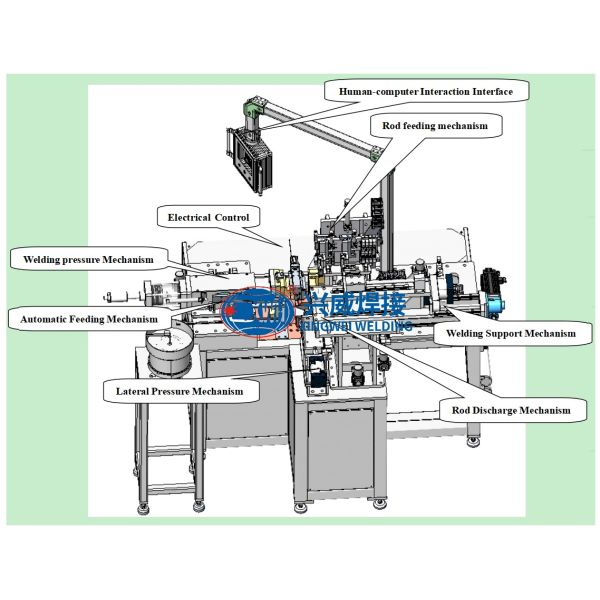 ingle Phase Automatic Resistance Projection Welder Metal Piston Rod Made in China