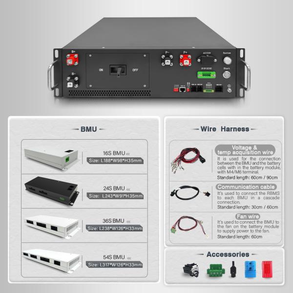 480V 150S 125A 3U highly integrated battery management system combined with HMI display screen