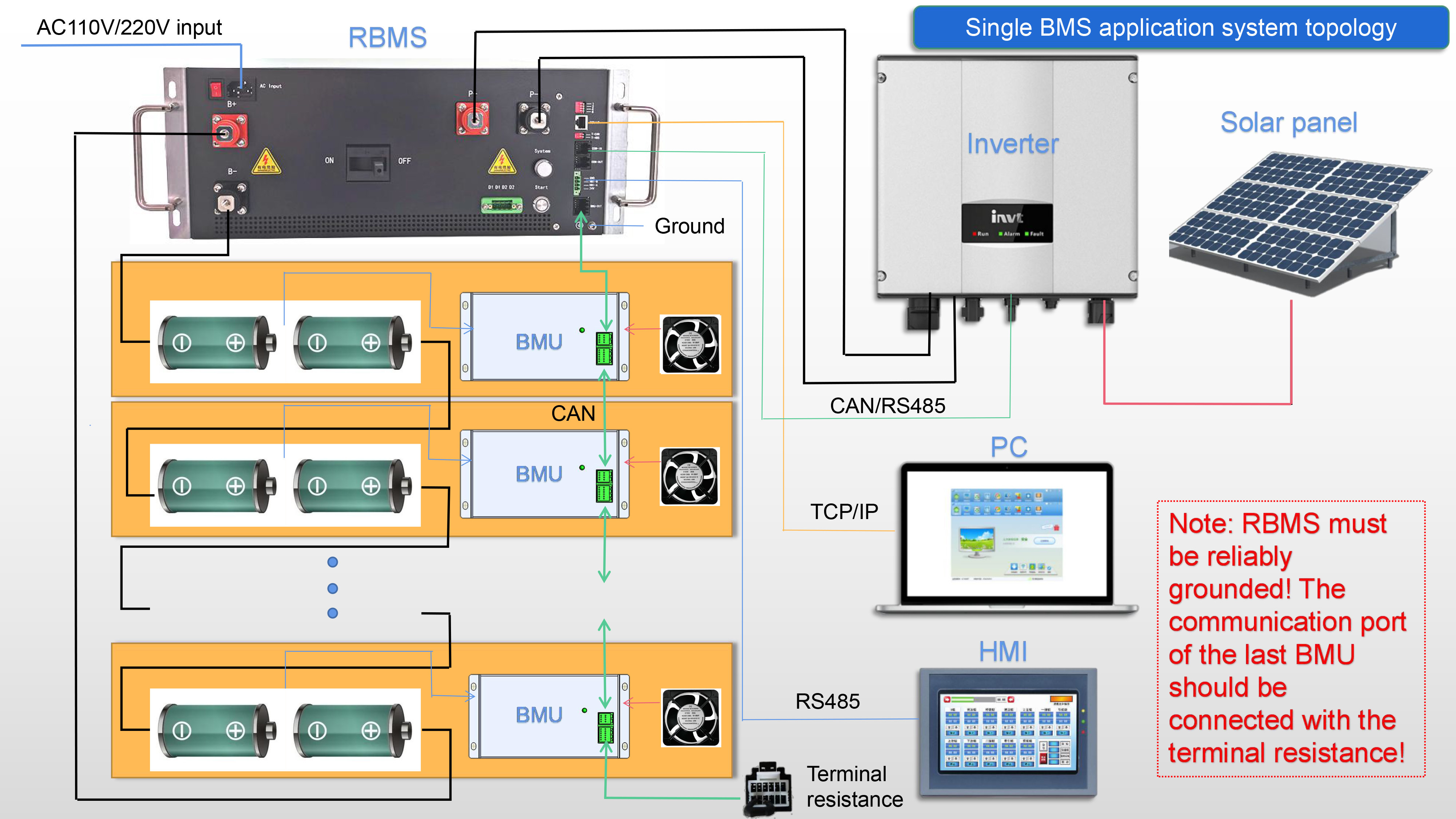 180S 576V 250A Master Slave BMS с релейным контактором 15S BMU