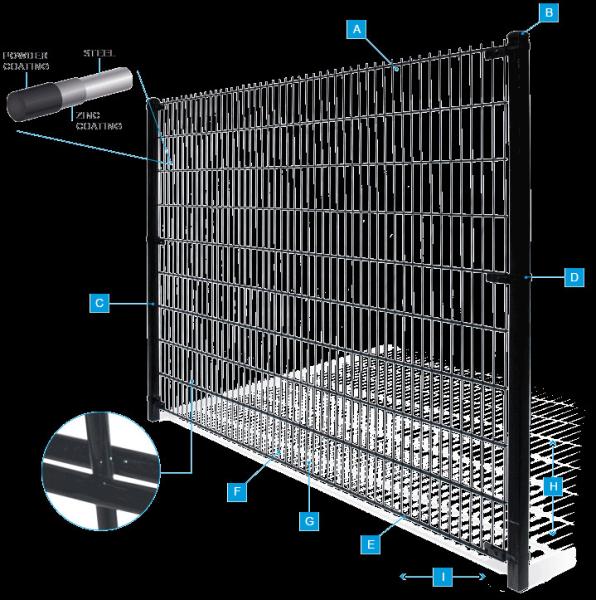 Front Yard Tubular Steel Fence Curb Enhancer