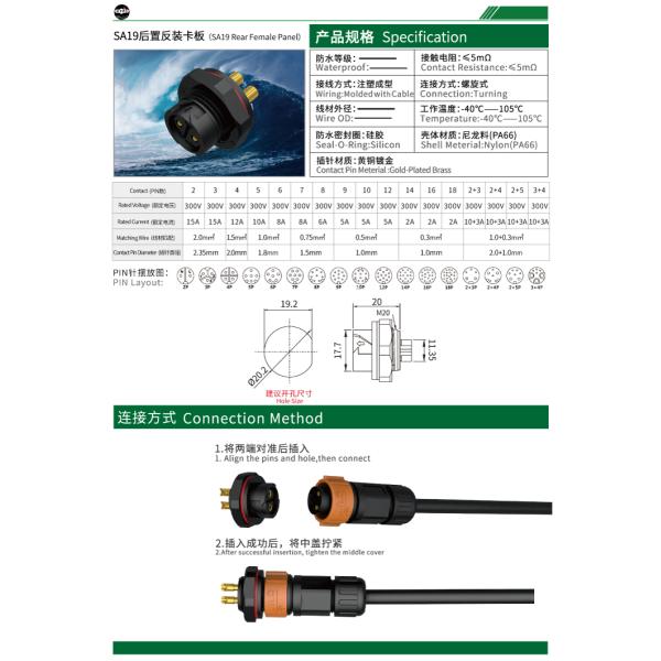 Соединитель держателя панели Pin ядра IP68 M19 4 HYFD Multi