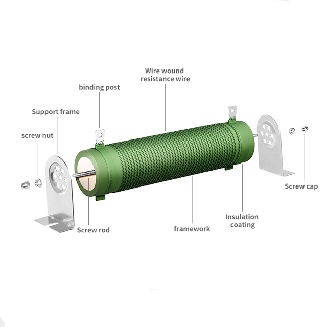 Регулируемые тормозные резисторы Wirewound RX20 с высокой мощностью и устойчивостью к перегрузке