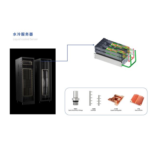 Copper Liquid Cold Plate Square Mini Fin Cooler Heat Sink Solution