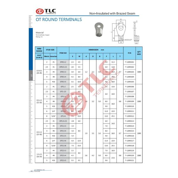 Non Insulated 600V 105°C Closed Barrel Ring Terminals 0.5-2.5mm2