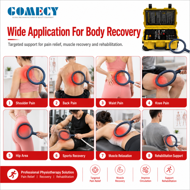PMST LOOP Magnetic Therapy Machine High Intensity PEMF Device for Physiotherapy Pain Relief Muscle Recovery Sports Rehabilitation Equipment OEM ODM