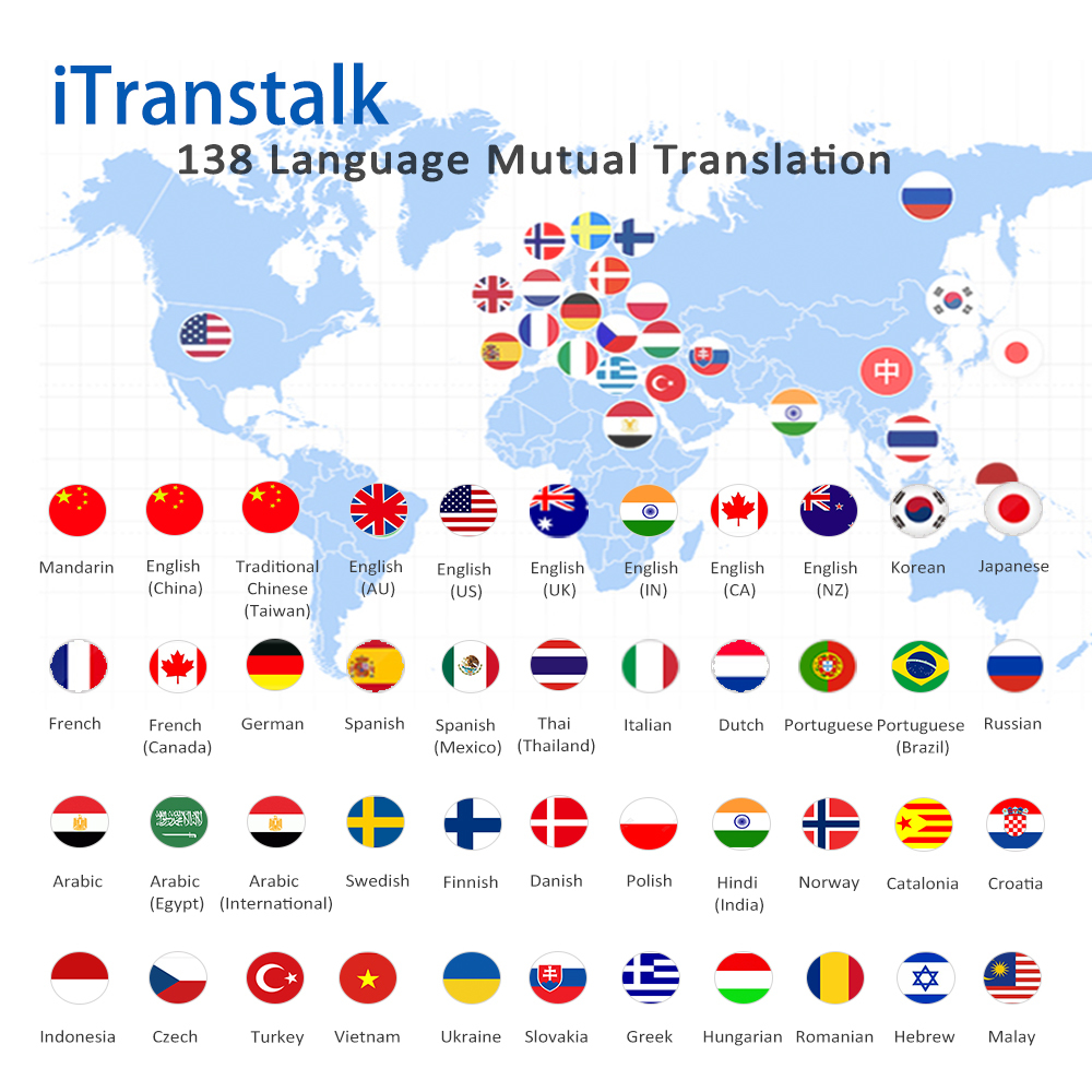 Two Way Language Translation Device Real Time Mobile Remote Translation Multilingual Translator