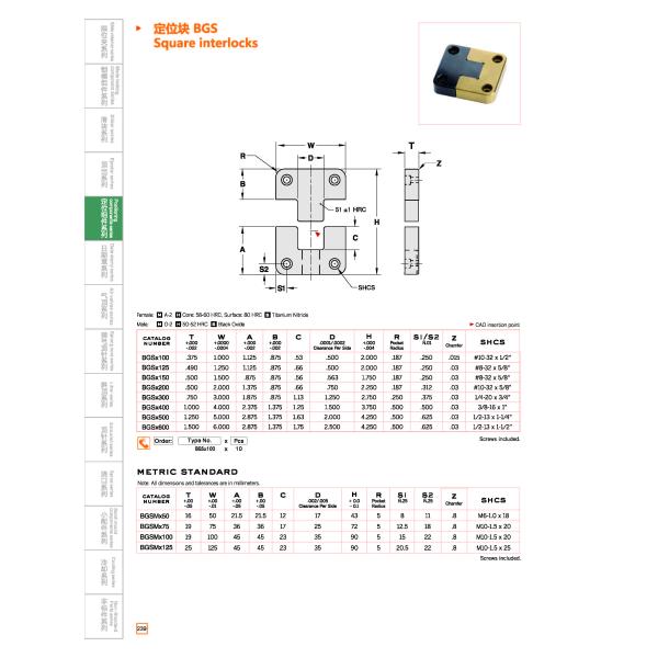 Пластиковые инъекционные формовые детали Hasco Metric Standard BGS Square Interlock Locating Block Straight Block Sets